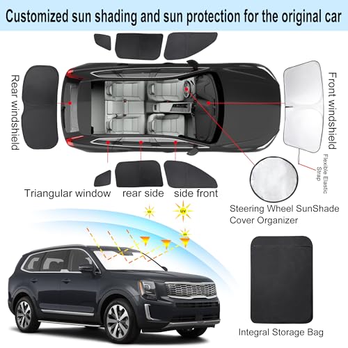 Window Shades for Kia Telluride 2020 2021 2022 2023 2024 2025 Accessories Car Side Full Windows Rear Triangular Windshield Sun Shade Sun UV Rays & Privacy Protection for Camping 8PCS (8 Count)