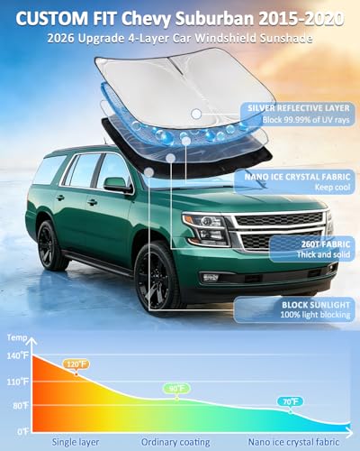 for Chevy Suburban 2015