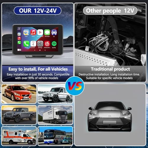 Carplay Screen & Android Auto