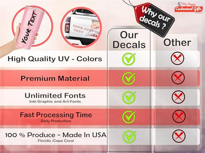 Custom Vinyl Decal or Car Magnet with Personalized Text or Logo