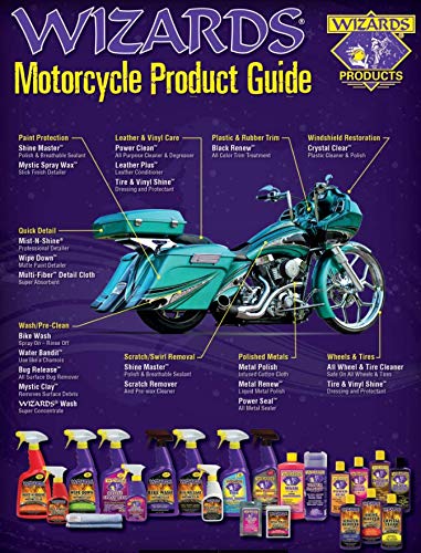 Motorcycle Cool Kit