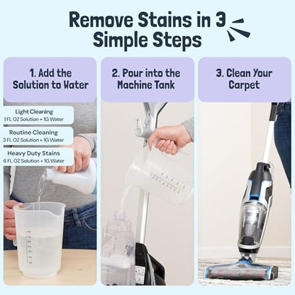 Carpet Cleaner Shampoo Solution for Machines (32 Fl Oz)