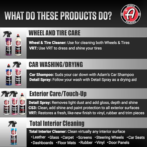 Adam's Essential Car Wash Kit