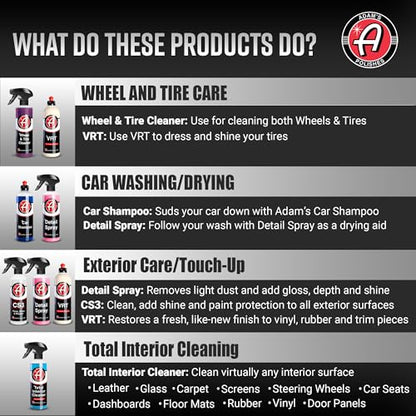 Adam's Essential Car Wash Kit