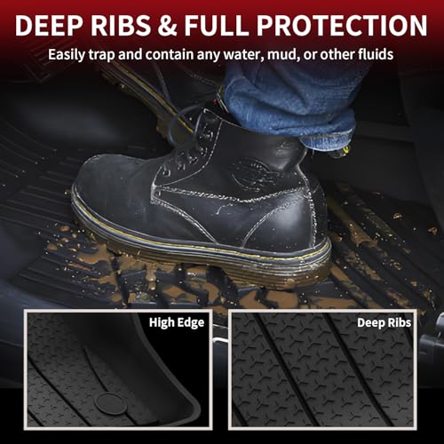 Floor Mats for Mercedes Benz E Class 2024