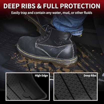 Floor Mats for Mercedes Benz E Class 2024