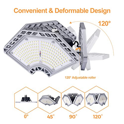 LED Garage Lights