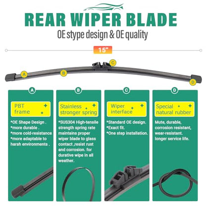 Windshield Wiper Blades Replacement for Ford Edge 2015