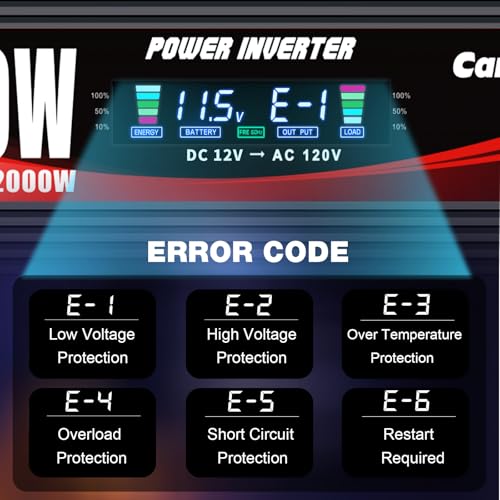 1000W Car Power Inverter DC 12V to 110V