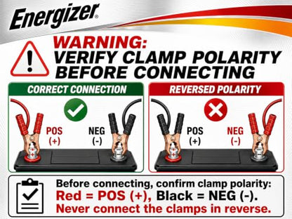 Jumper Cables for Car Battery