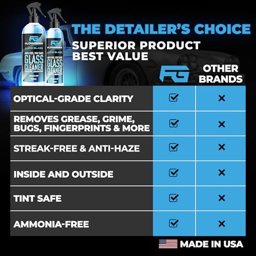 Window and Glass Cleaner Streak Free for Cars (16 Fl Oz)