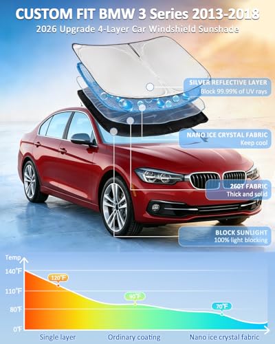 for BMW 3 Series320i 328d 330i 340i 330e 2013
