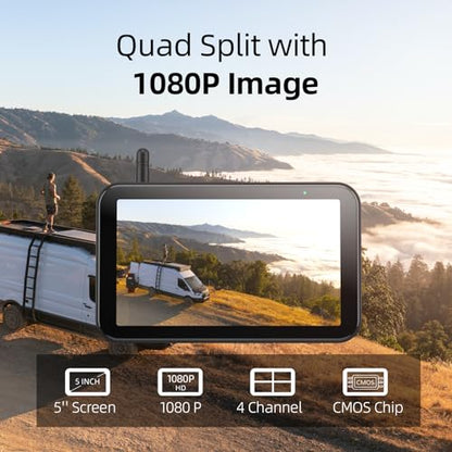 RV Backup Camera Wireless System for Furrion with 5