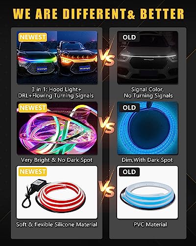 LED Hood Light Strip