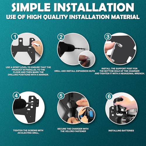 Charger Mount for Makita DC18RC