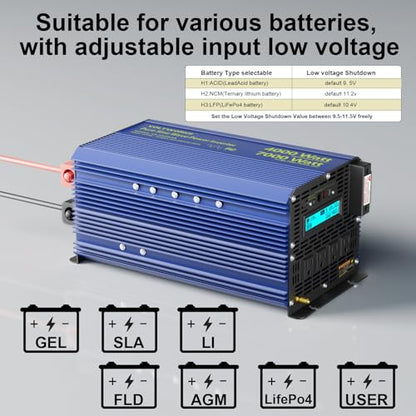 4000 Watt Inverter Pure Sine Wave Power Inverter 12V to 110V 120V AC