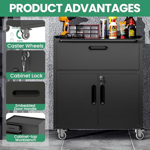 Garage Cabinets