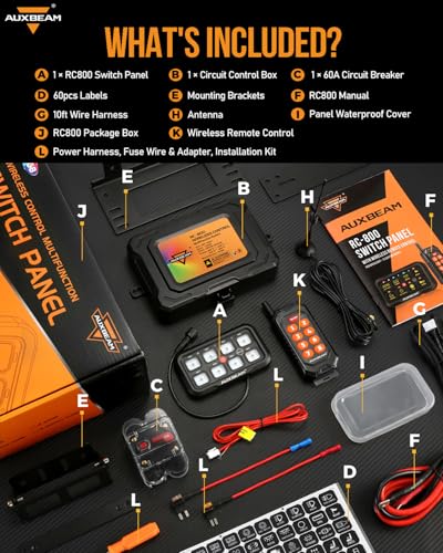 8 Gang Switch Panel RC