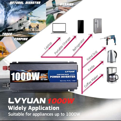 1000W Pure Sine Wave Inverter 12V to 110