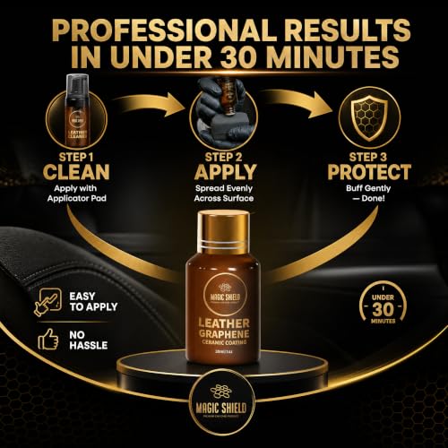 Graphene Leather Coating