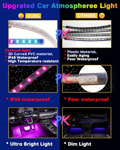 Car Led Strip Lights (4 Count)