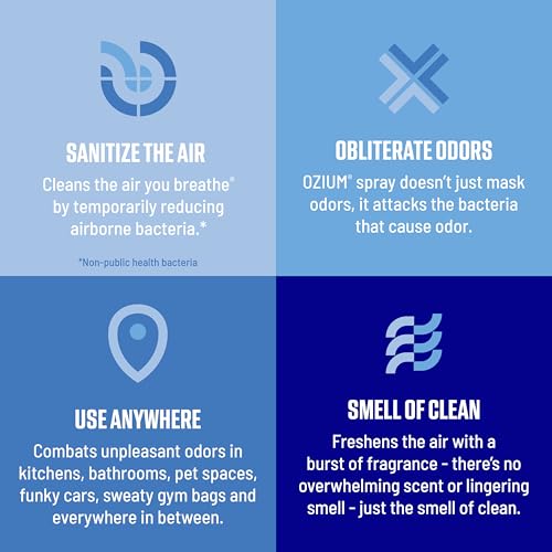 3.5 Oz. Air Sanitizer and Odor Eliminator Spray (14 Ounce)