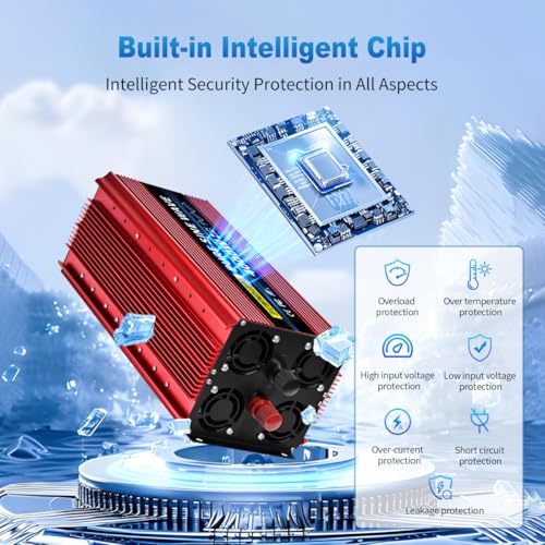 4000W Pure Sine Wave Inverter