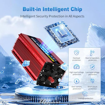 4000W Pure Sine Wave Inverter