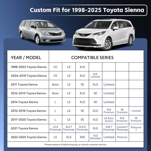 10 Layers Minivan Car Cover Custom Fit for Toyota Sienna