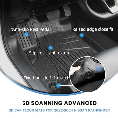 Floor Mats for Nissan Pathfinder 2022