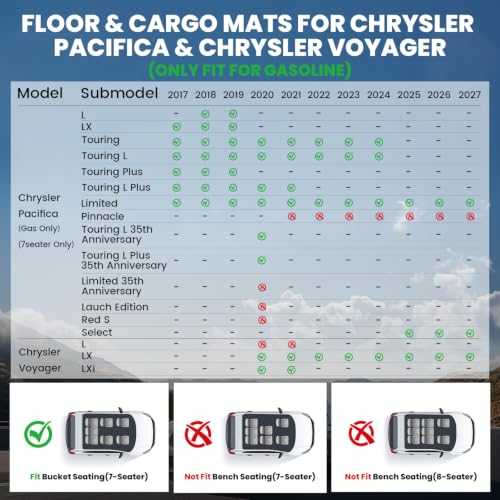 Floor Mats for Chrysler Pacifica 2017