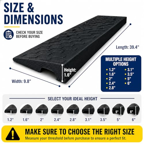 2 Pack 1.6'' Rise Rubber Curb Ramp