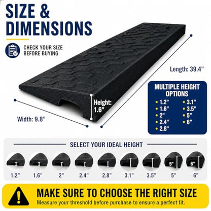 2 Pack 1.6'' Rise Rubber Curb Ramp