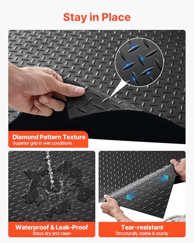 Garage Floor Roll
