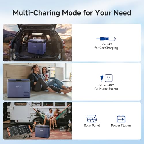 12v Car Refrigerator