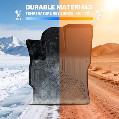 Floor Mat & Cargo Liner for Toyota Corolla Cross 2022