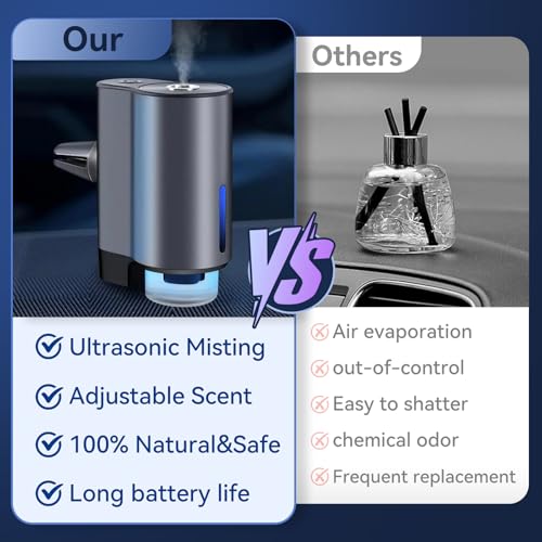 Auto Aromatherapy Smart Car Air Freshener Diffuser with 3 Scent Options