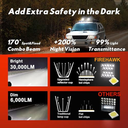 LED Light Pods Bar 4 Inch 30000LM 60W Square Spot Flood Amber White Driving Offroad Fog Work Backup Bumper for Truck Jeep ATV UTV SUV Tractor Motorcycle 4x4 Cart Trailer Boat Waterproof 2PCS
