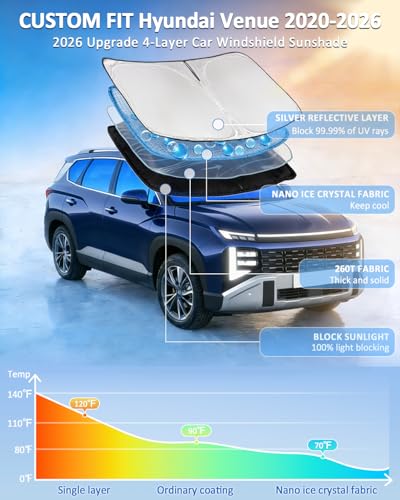 Windshield Sunshade for Hyundai Venue 2020
