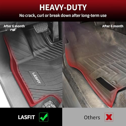Floor Mats for 2024