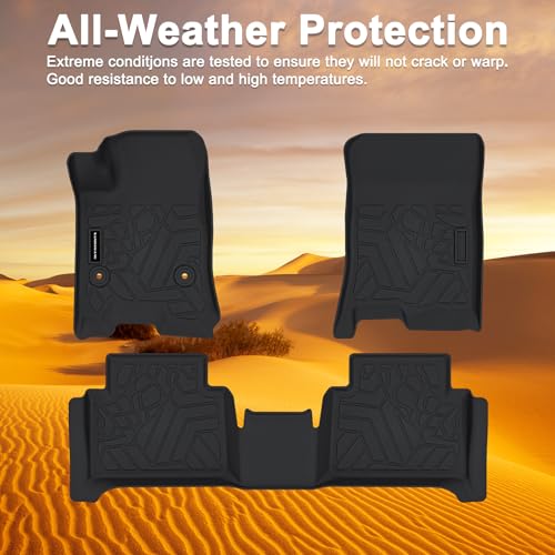 TPE Floor Mats for 2023