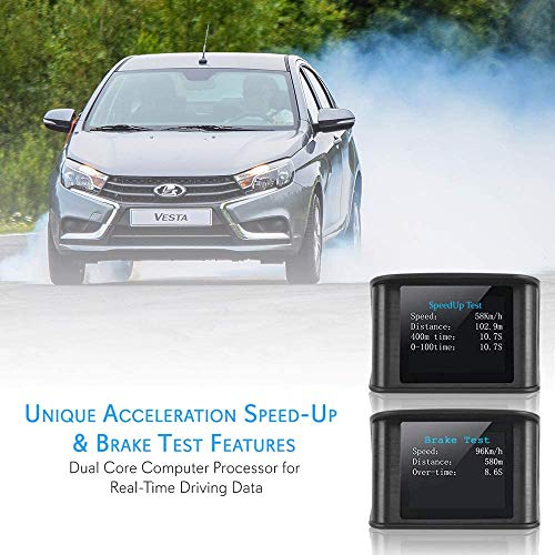 Universal Vehicle Smart HUD Display