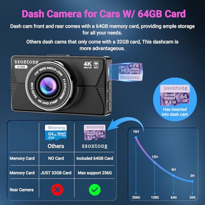 Dash Cam Front and Rear