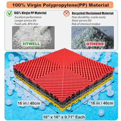 Interlocking Garage Floor Tiles (24 Unit Count Type)