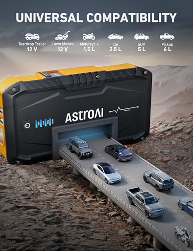 S8 Car Battery Jump Starter 1500A