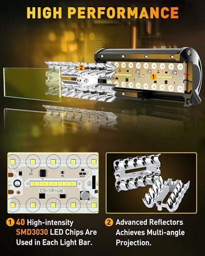 7 Inch LED Light Bar (2 Count)