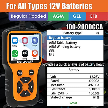 MP0515A 12V Car Battery Tester Automotive 100