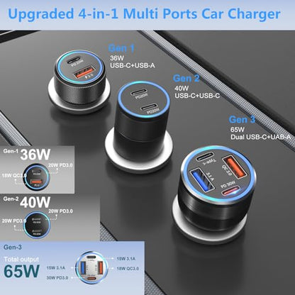 65W USB C Car Charger