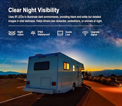 Digital Wireless Backup Camera System Kit for RV