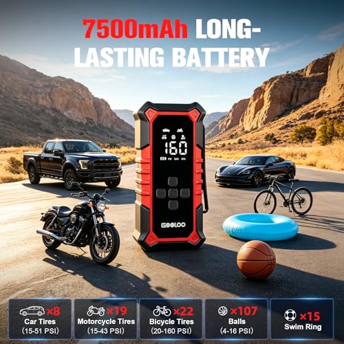 A6 Gear 160 PSI & 7500mAh Tire Inflator Portable Air Compressor